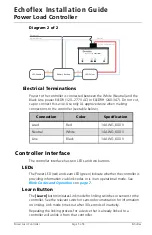 Предварительный просмотр 5 страницы ETC echoflex ELEDR-RH Installation Manual