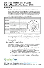 ETC echoflex MOS-IR A Series Installation Manual предпросмотр