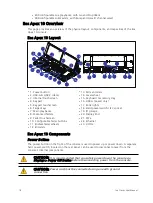 Preview for 32 page of ETC Element Classic User Manual