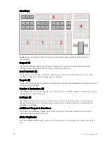 Preview for 76 page of ETC Element Classic User Manual