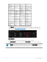 Preview for 208 page of ETC Element Classic User Manual