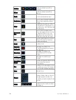 Preview for 470 page of ETC Element Classic User Manual