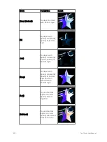 Preview for 538 page of ETC Element Classic User Manual