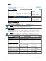 Preview for 620 page of ETC Element Classic User Manual