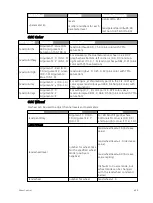 Preview for 623 page of ETC Element Classic User Manual