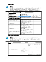 Preview for 625 page of ETC Element Classic User Manual