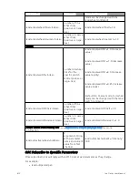 Preview for 626 page of ETC Element Classic User Manual