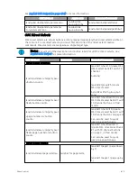 Preview for 627 page of ETC Element Classic User Manual