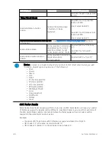 Preview for 628 page of ETC Element Classic User Manual