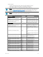 Preview for 629 page of ETC Element Classic User Manual