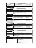 Preview for 633 page of ETC Element Classic User Manual