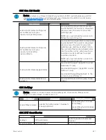 Preview for 635 page of ETC Element Classic User Manual