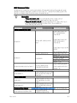 Preview for 637 page of ETC Element Classic User Manual