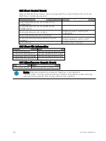 Preview for 640 page of ETC Element Classic User Manual