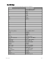 Preview for 659 page of ETC Element Classic User Manual