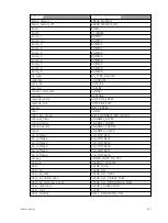 Preview for 661 page of ETC Element Classic User Manual