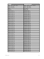 Preview for 665 page of ETC Element Classic User Manual