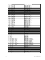 Preview for 666 page of ETC Element Classic User Manual