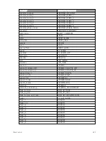 Preview for 667 page of ETC Element Classic User Manual