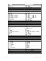 Preview for 668 page of ETC Element Classic User Manual