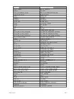 Preview for 669 page of ETC Element Classic User Manual