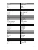 Preview for 671 page of ETC Element Classic User Manual