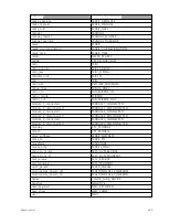 Preview for 673 page of ETC Element Classic User Manual