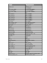 Preview for 675 page of ETC Element Classic User Manual