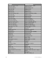 Preview for 676 page of ETC Element Classic User Manual