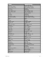 Preview for 677 page of ETC Element Classic User Manual