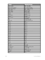 Preview for 678 page of ETC Element Classic User Manual