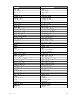 Preview for 679 page of ETC Element Classic User Manual