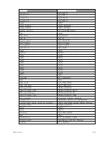 Preview for 683 page of ETC Element Classic User Manual