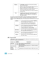 Предварительный просмотр 199 страницы ETC Emphasis Lighting Control System User Manual