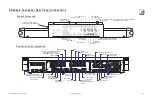 Предварительный просмотр 278 страницы ETC Emphasis Lighting Control System User Manual