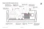 Предварительный просмотр 281 страницы ETC Emphasis Lighting Control System User Manual