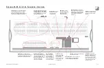 Предварительный просмотр 283 страницы ETC Emphasis Lighting Control System User Manual