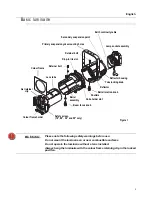 Preview for 5 page of ETC ETC 405 User Manual