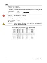 Preview for 6 page of ETC ETC 405 User Manual