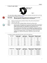 Preview for 7 page of ETC ETC 405 User Manual