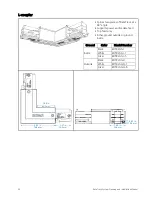 Предварительный просмотр 32 страницы ETC EUTRAC Planning And Installation Manual