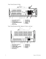 Preview for 6 page of ETC Express 24/48 Quick Manual