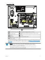 Предварительный просмотр 17 страницы ETC F-Drive W1 Series Installation Manual