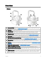 Предварительный просмотр 9 страницы ETC fos/4 Series User Manual