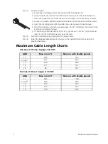 Preview for 14 page of ETC GDS BluesSystem Installation Manual