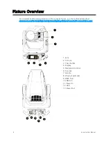 Предварительный просмотр 10 страницы ETC HIGH END SYSTEMS LONESTAR User Manual