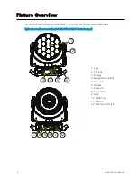 Preview for 10 page of ETC High End Systems SolaPix 19 User Manual