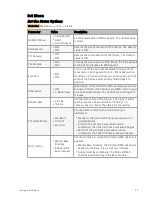 Preview for 29 page of ETC High End Systems SolaPix 19 User Manual