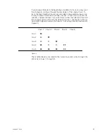 Предварительный просмотр 95 страницы ETC Insight 2x User Manual