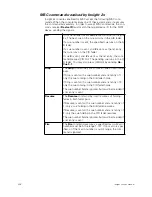 Preview for 250 page of ETC Insight 2x User Manual